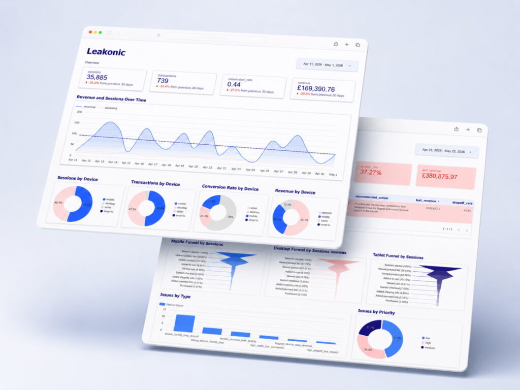 Leakonic medium dashboard