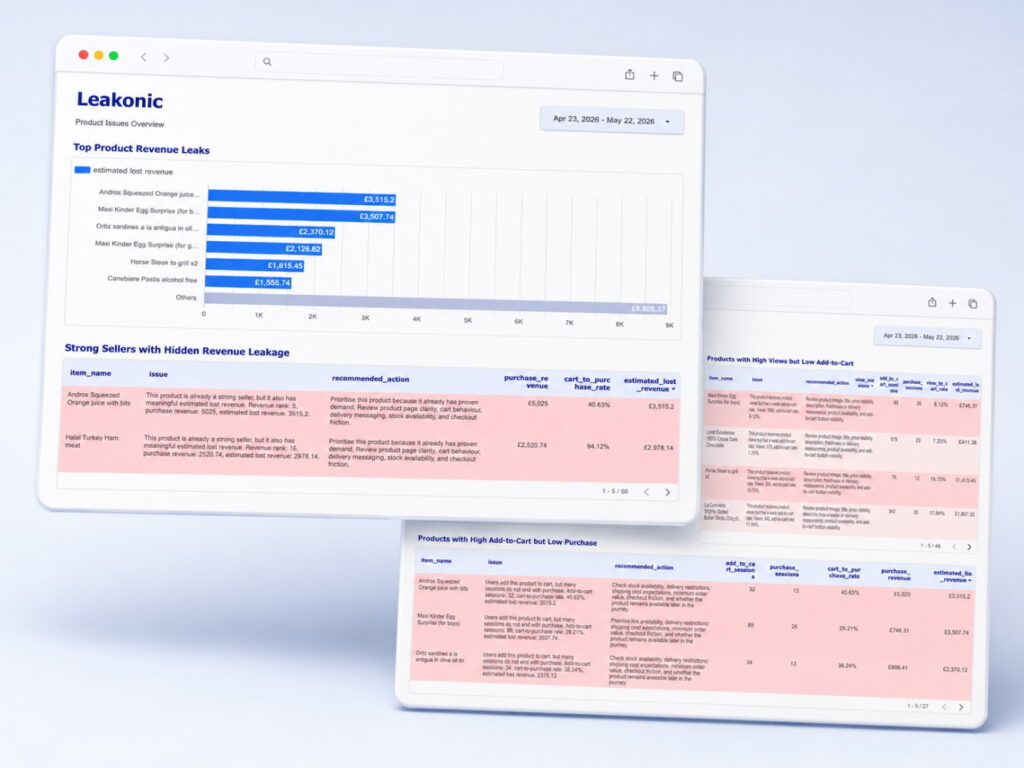 leakonic medium product analysis