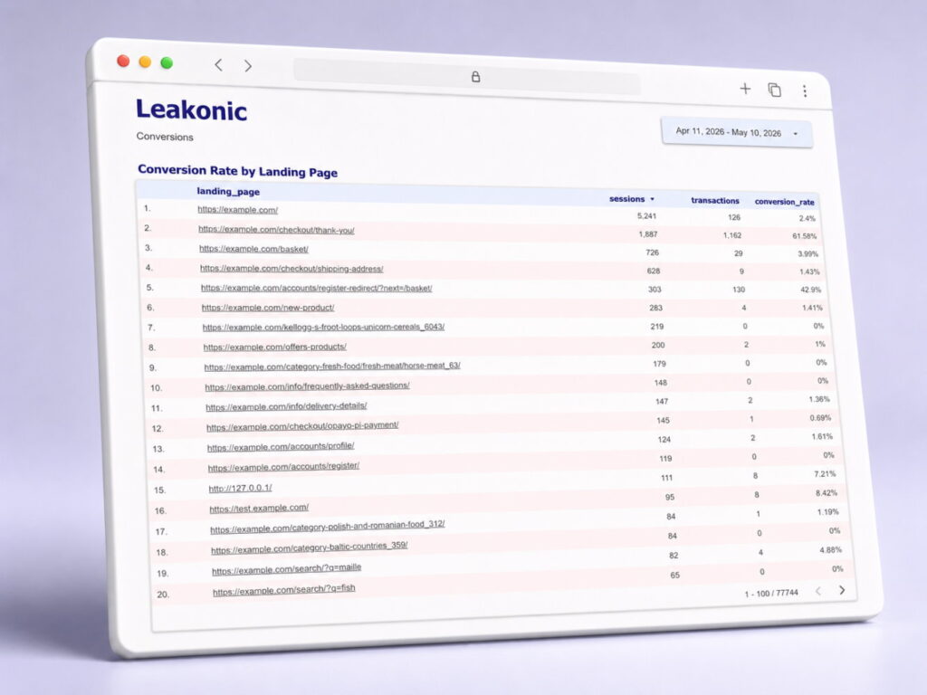 leakonic starter cr by landing page dashboard template