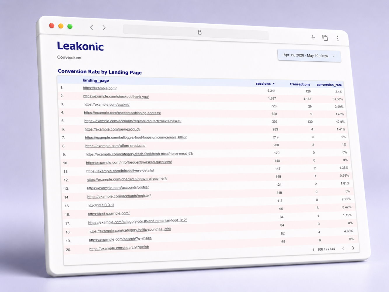 leakonic starter cr by landing page dashboard template