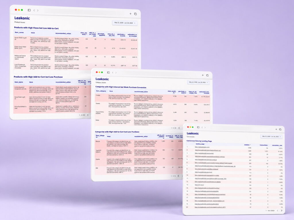 leakonic premium product analysis
