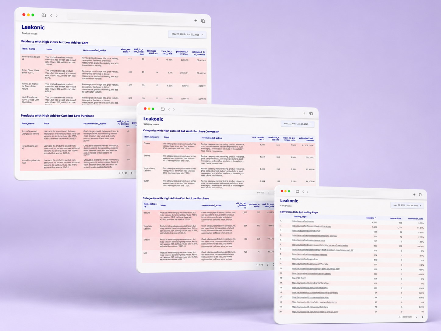 leakonic premium product analysis