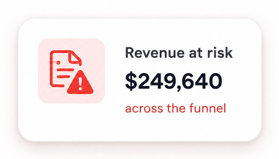 storecard revenue